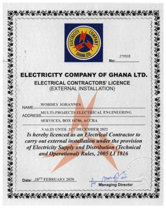 ECG